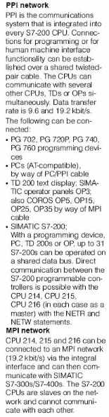 plc2